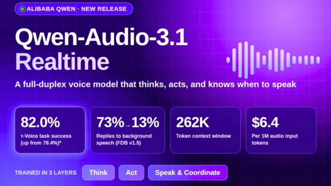 Alibaba Qwen Releases Qwen-Audio-3.1-Realtime: A Full-Duplex Voice Model Trained to Think, Act, and Decide When to Speak