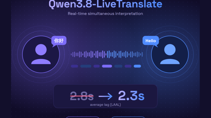 Alibaba Qwen Team Releases Qwen3.8-LiveTranslate: A Real-Time Interpretation Model That Cuts Average Lag to 2.3 Seconds Across 60 Languages