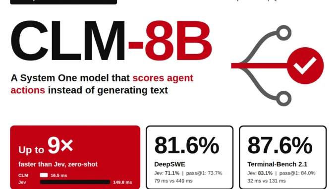 Contrastive-LM Releases CLM-8B: An Open System One Model That Scores Agent Actions Up to 9× Faster Than Jev