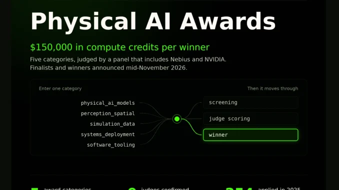 Nebius Opens 2026 Physical AI Awards: Five $150K Compute Prizes, Nine Judges, and an October 25 Deadline