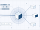 Perplexity Introduces Photon: A Rust-Based Retrieval Engine That Cuts p99 Latency From 800 ms to 65 ms
