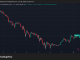 crypto