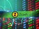 Zcash Is Only 1% of Bitcoin’s Market Cap, but Its Volatility Is More Than 3 Times Higher