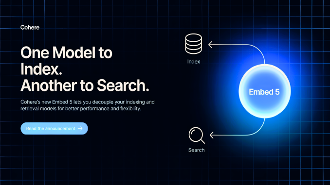 Cohere Releases Embed 5: How It Compares to Voyage 4 Large, Gemini Embedding 2, and OpenAI