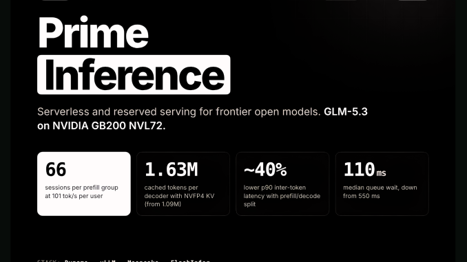 Prime Intellect Launches Prime Inference: Serverless and Reserved Serving for Frontier Open Models