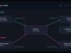The $459,000 Bot Hacker Was a Customer First, Researchers Say